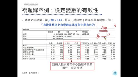 積數是什麼|積數的解釋